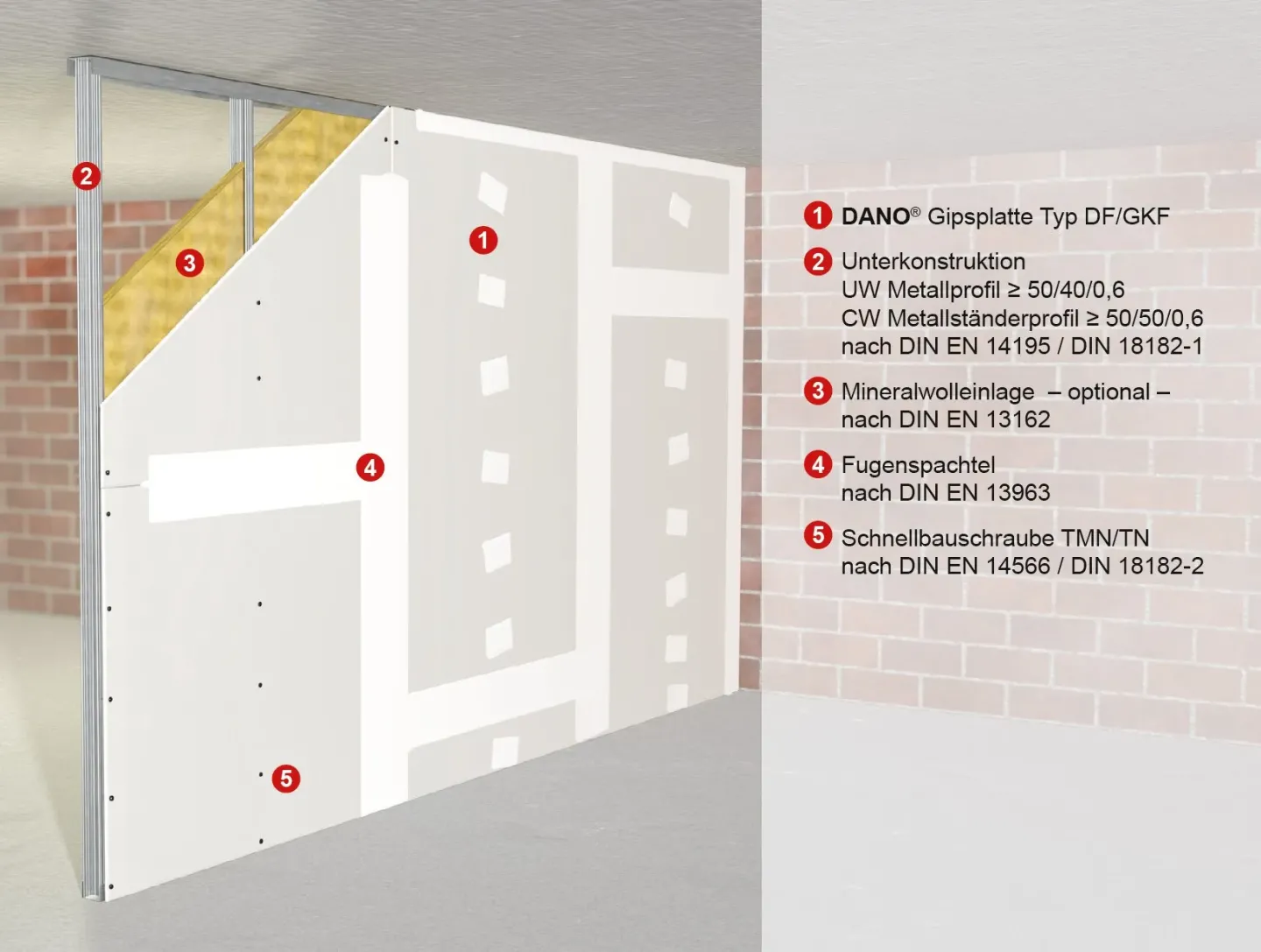 DANO® Brandschutzwände und Brandwände DANO® Brandschutzwände und Brandwände