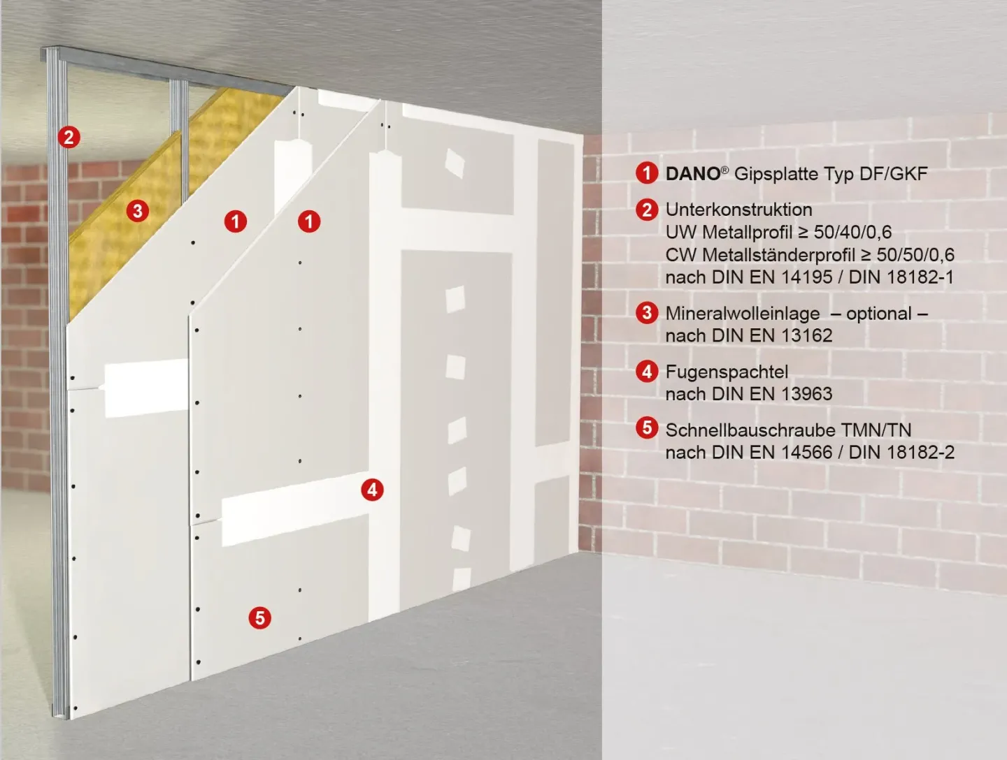 DANO® Brandschutzwände und Brandwände DANO® Brandschutzwände und Brandwände