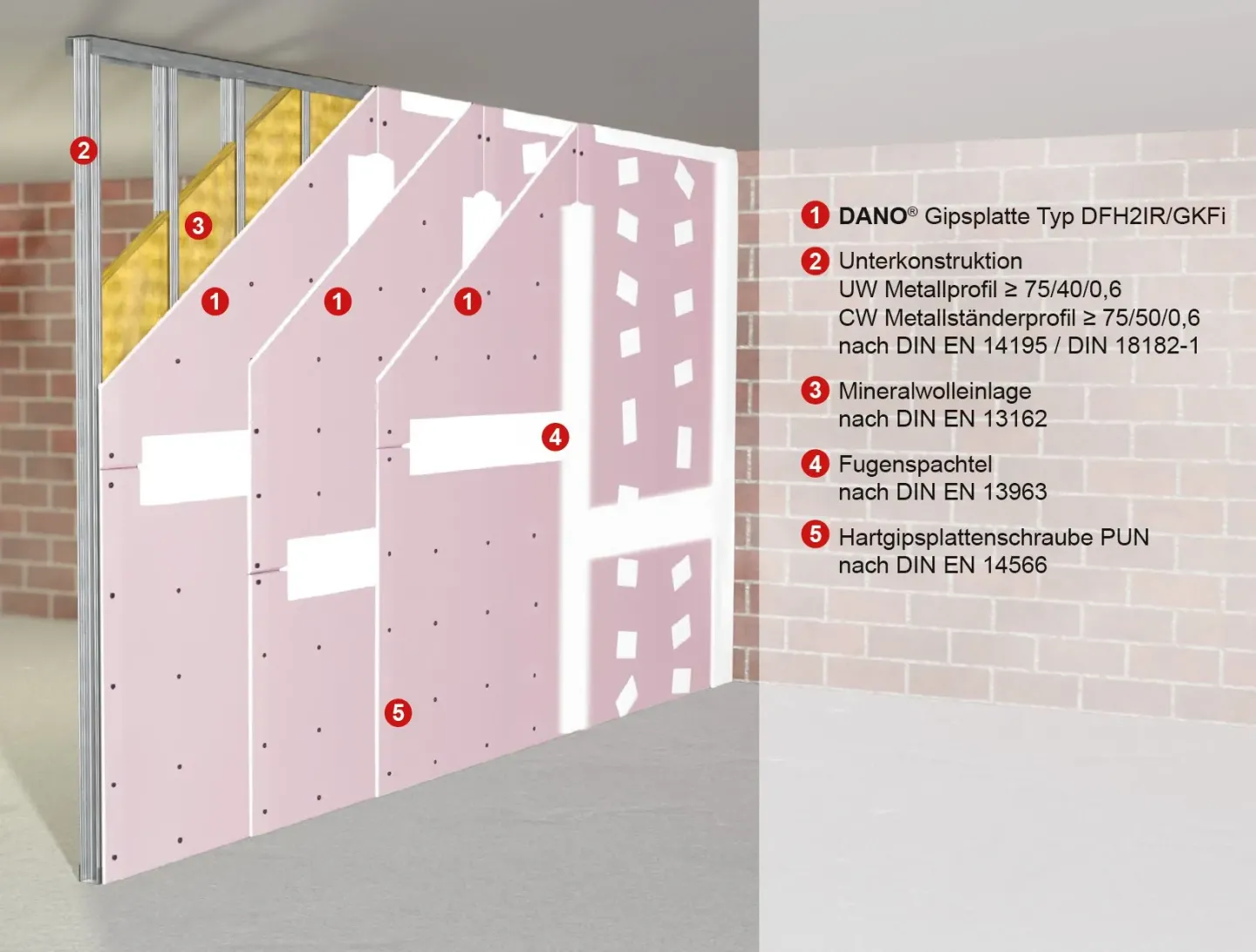DANO® Brandschutzwände und Brandwände DANO® Brandschutzwände und Brandwände