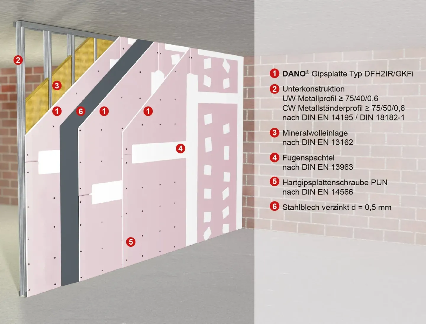DANO® Brandschutzwände und Brandwände DANO® Brandschutzwände und Brandwände