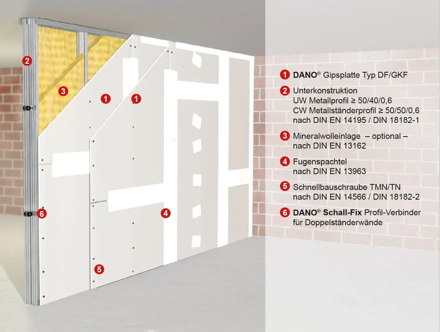 DANO® Brandschutzwände und Brandwände DANO® Brandschutzwände und Brandwände