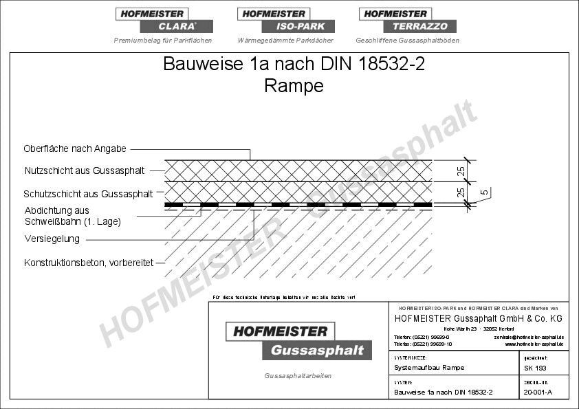 Rampe Bauweise zwei lagig nach DIN 18532-2, 2×25
