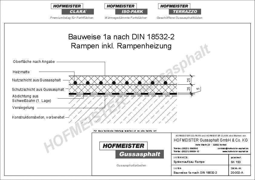 Rampe Bauweise zwei lagig inkl. Rampenheizung nach DIN 18532-2, 2×25