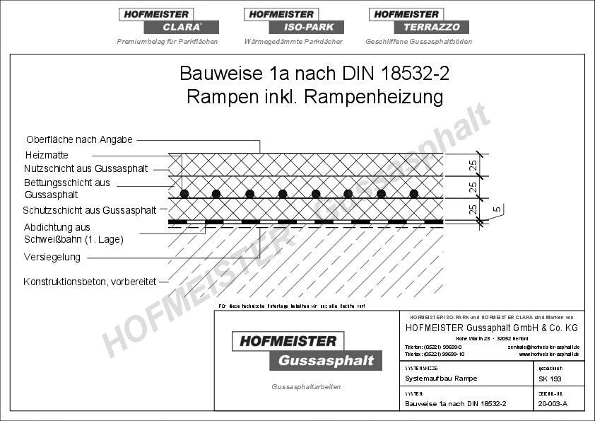 Rampe Bauweise zwei lagig inkl. Rampenheizung nach DIN 18532-2, 3×25