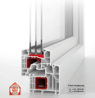 Kellerfenster-Systeme Kellerfenster-Systeme