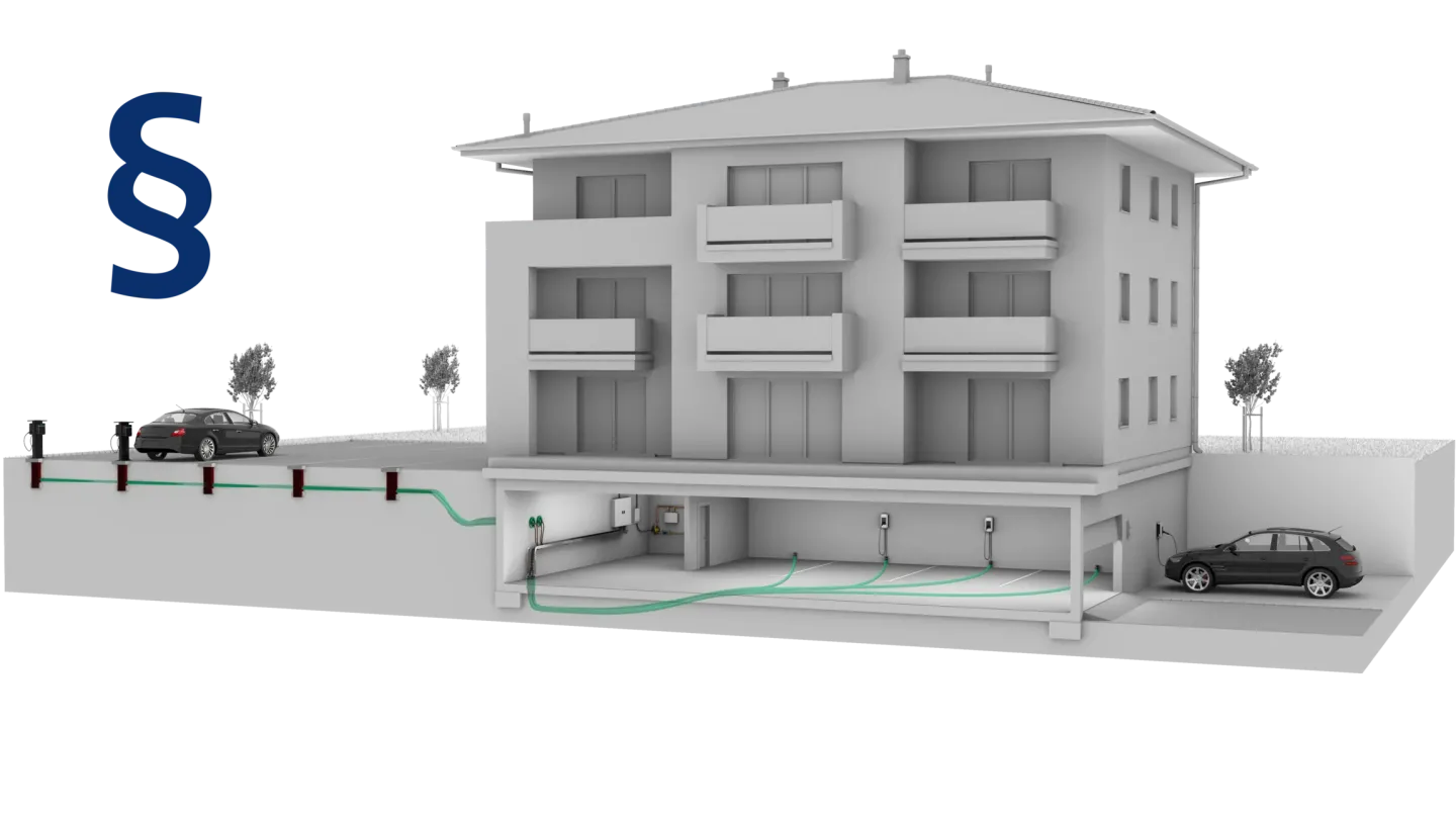 Rohr- und Kabel-Durchführungen für E-Mobilität u. Nahwärmeversorgung Rohr- und Kabel-Durchführungen für E-Mobilität u. Nahwärmeversorgung