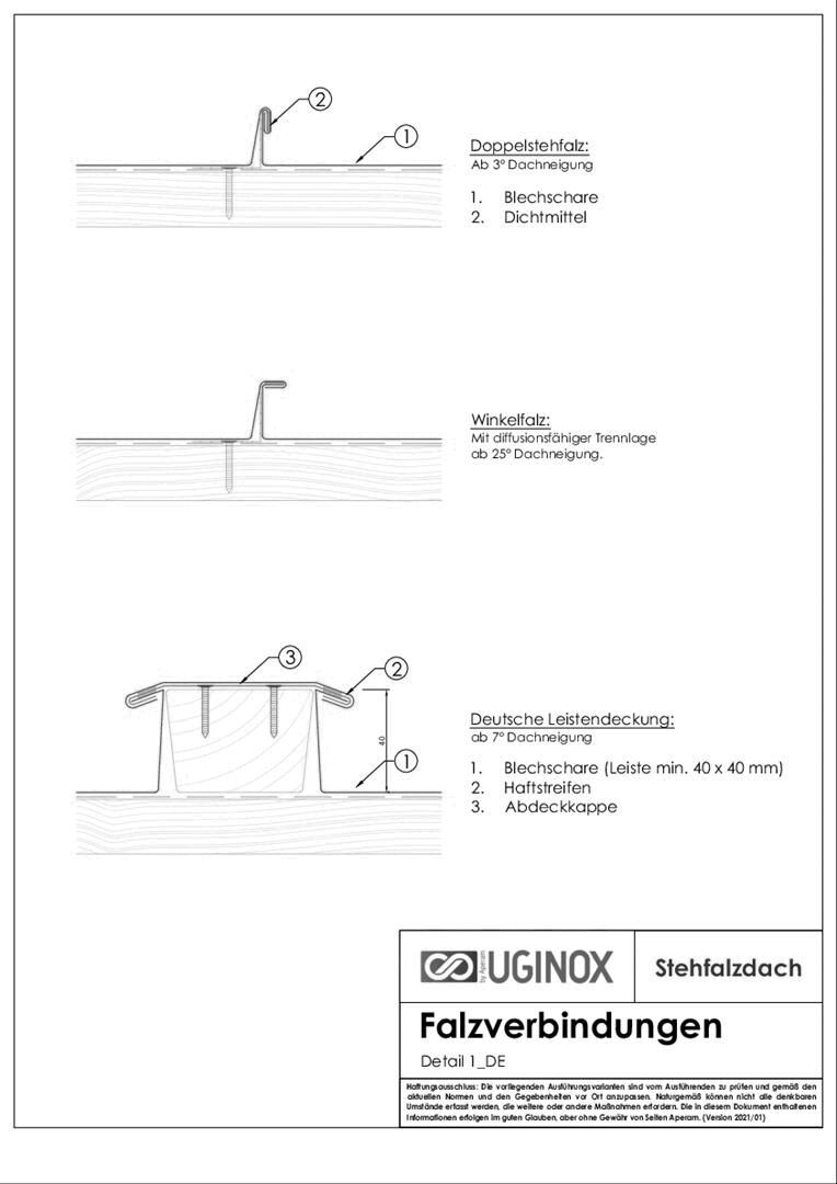 UGINOX Stehfalzdach Konstruktionsbeispiele (gültig für Deutschland)