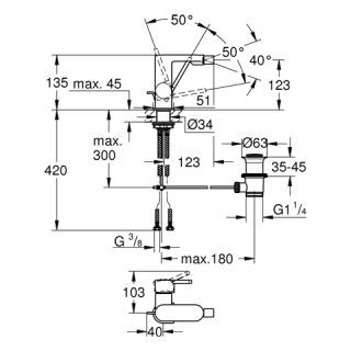 GROHE Plus EH-Bidetbatterie GROHE - GROHE Plus EH-Bidetbatterie