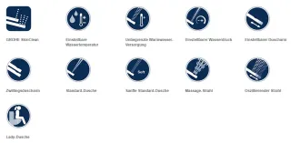 Dusch-WC GROHE Sensia® Arena und Dusch-WC-Aufsatz Dusch-WC GROHE Sensia® Arena und Dusch-WC-Aufsatz