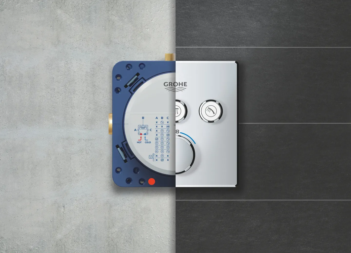 GROHE Bad-Thermostate