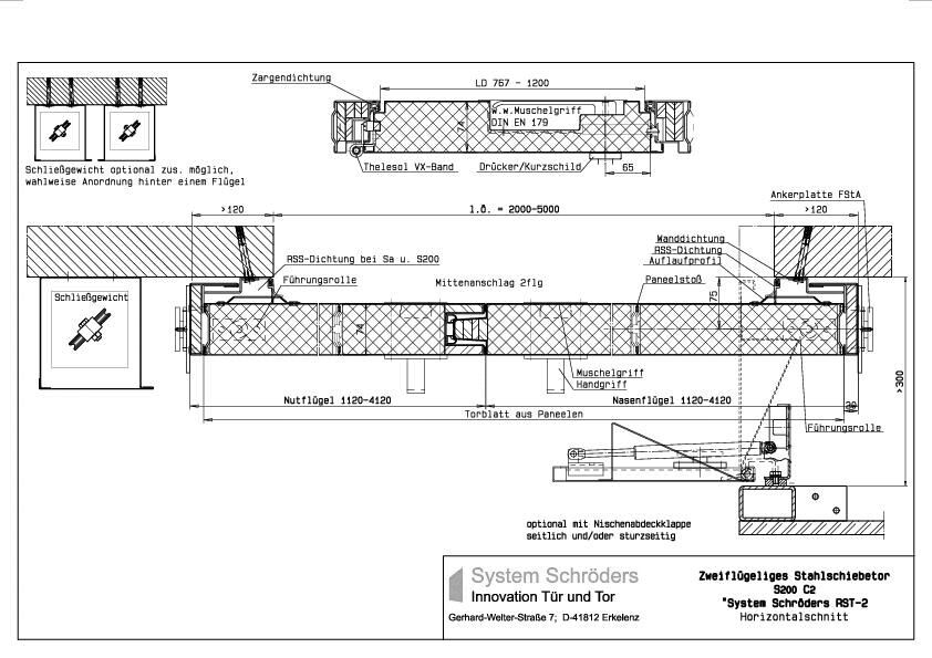Rauchschutzschiebetor S200 zweiflügelig System Schröders RST-2