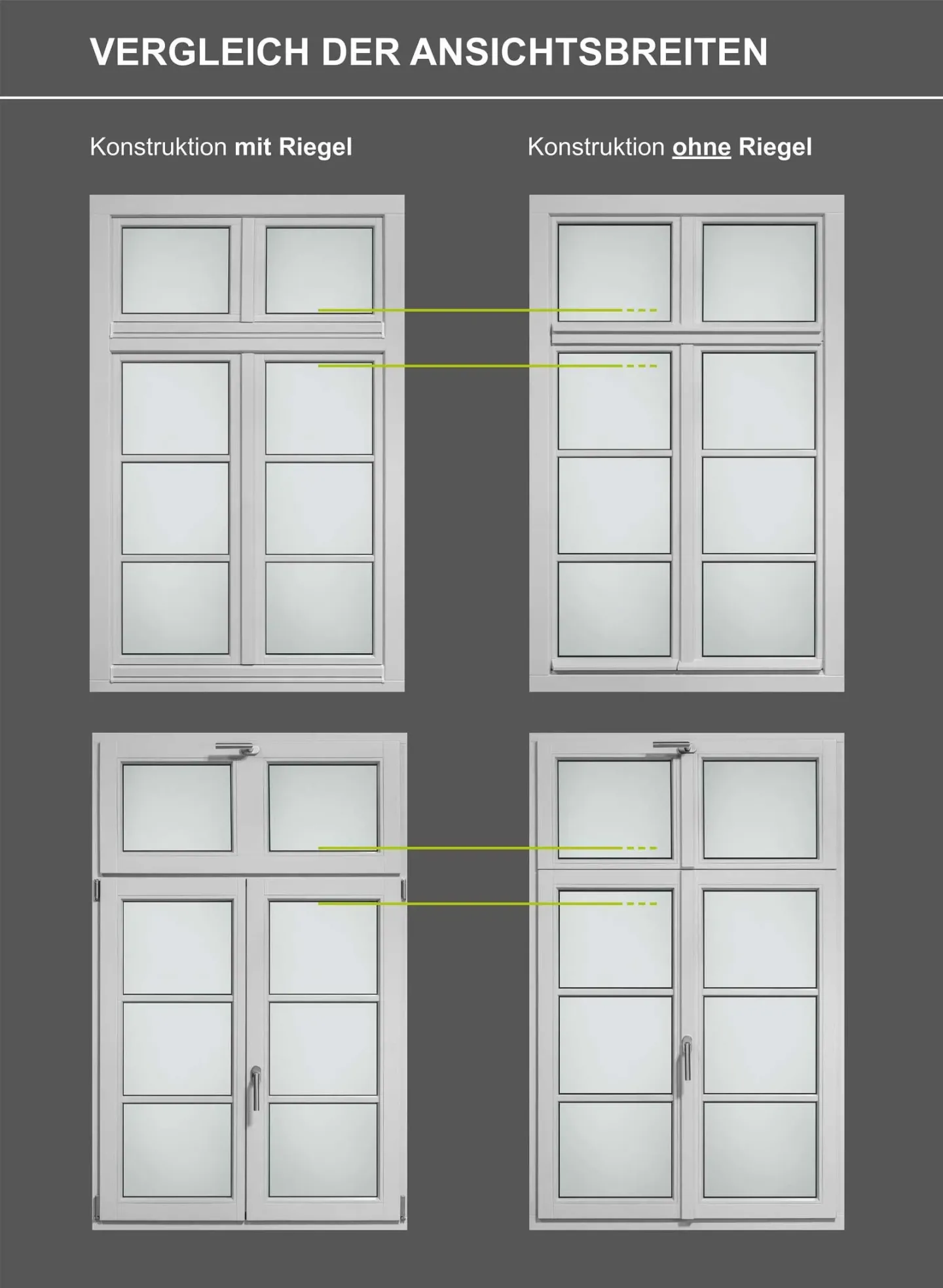 Fenstersysteme für die energetische Sanierung in Altbau und Denkmalschutz Fenstersysteme für die energetische Sanierung in Altbau und Denkmalschutz