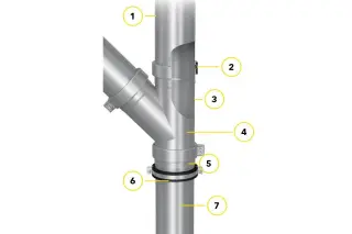 SitaPipe Rohrsystem für die Flachdachentwässerung SitaPipe Rohrsystem für die Flachdachentwässerung