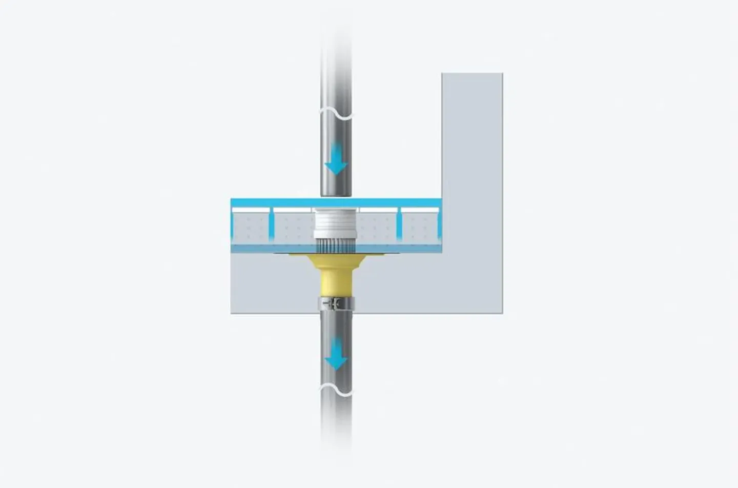 Balkon- und Terrassenentwässerung mit Sita Dachgullys Balkon- und Terrassenentwässerung mit Sita Dachgullys