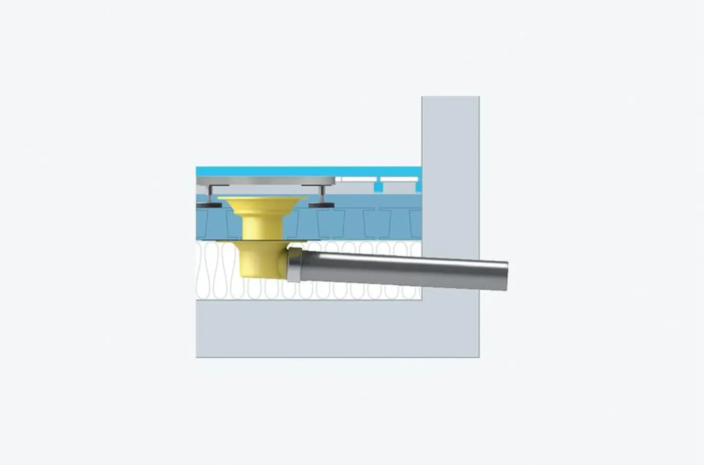 Balkon- und Terrassenentwässerung mit Sita Dachgullys Balkon- und Terrassenentwässerung mit Sita Dachgullys
