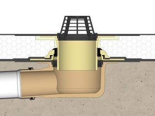 SitaSani® Disc: Altgully erhalten bei der Flachdachsanierung