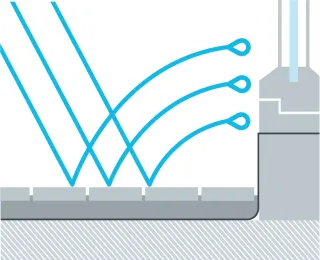 Drainage mit SitaDrain Entwässerungs- und Fassadenrinnen Drainage mit SitaDrain Entwässerungs- und Fassadenrinnen