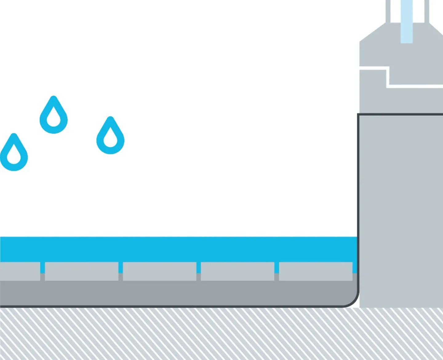 Drainage mit SitaDrain Entwässerungs- und Fassadenrinnen Drainage mit SitaDrain Entwässerungs- und Fassadenrinnen