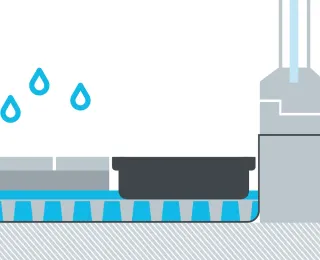 Drainage mit SitaDrain Entwässerungs- und Fassadenrinnen Drainage mit SitaDrain Entwässerungs- und Fassadenrinnen