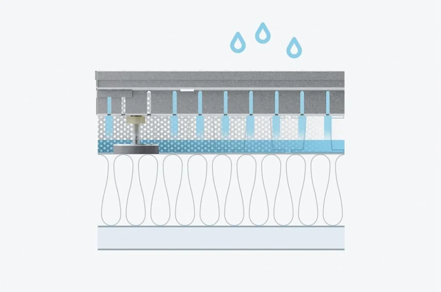 Drainage mit SitaDrain Entwässerungs- und Fassadenrinnen Drainage mit SitaDrain Entwässerungs- und Fassadenrinnen