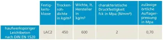 klimaVER® - Fertig-Massivwand aus Recycling-Blähglas, ökologisch und nachhaltig klimaVER® - Fertig-Massivwand aus Recycling-Blähglas, ökologisch und nachhaltig