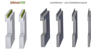 Das H+L Bausystem - Fertigteile für Wände, Decken, Treppen und Balkonplatten Das H+L Bausystem - Fertigteile für Wände, Decken, Treppen und Balkonplatten