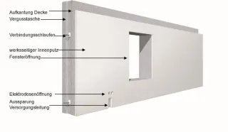 Das H+L Bausystem - Fertigteile für Wände, Decken, Treppen und Balkonplatten Das H+L Bausystem - Fertigteile für Wände, Decken, Treppen und Balkonplatten