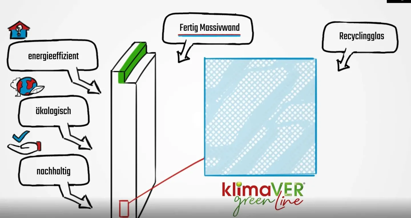 klimaVER® - Fertig-Massivwand aus Recycling-Blähglas, ökologisch und nachhaltig klimaVER® - Fertig-Massivwand aus Recycling-Blähglas, ökologisch und nachhaltig