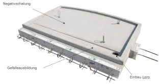 Das H+L Bausystem - Fertigteile für Wände, Decken, Treppen und Balkonplatten Das H+L Bausystem - Fertigteile für Wände, Decken, Treppen und Balkonplatten