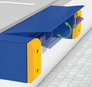 Novoferm Überladebrücken Novoferm Überladebrücken