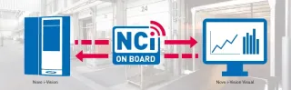 Novoferm Software | Steuerungen | Zubehör