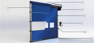 Novoferm Schnelllauf-Rolltore für Innen und Außen Novoferm Schnelllauf-Rolltore für Innen und Außen