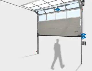 Novoferm Industrie-Sektionaltore Thermo Novoferm Industrie-Sektionaltore Thermo