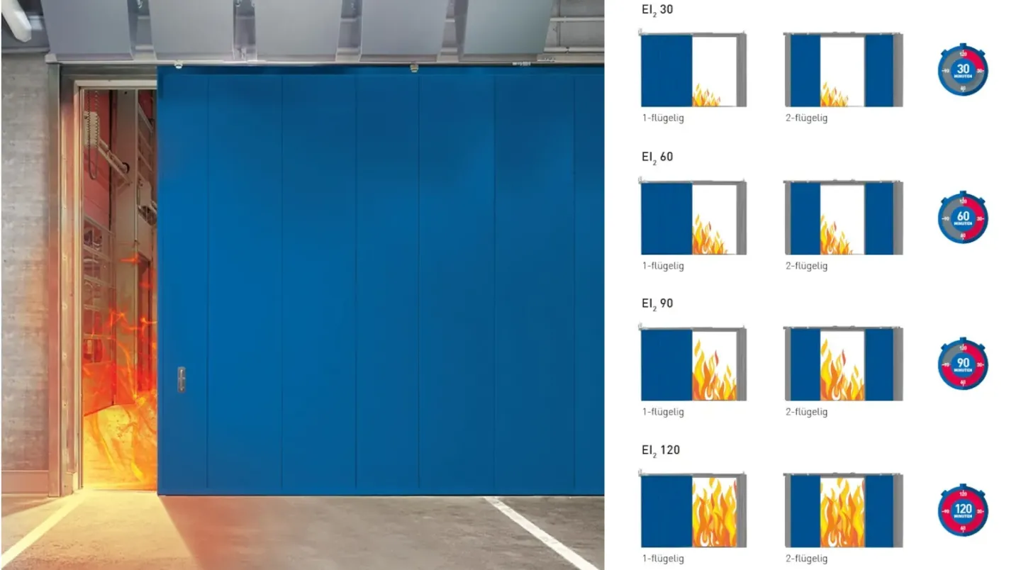 Novoferm Feuer- und Rauchschutz-Schiebetore NovoSlide Industry Novoferm Feuer- und Rauchschutz-Schiebetore NovoSlide Industry