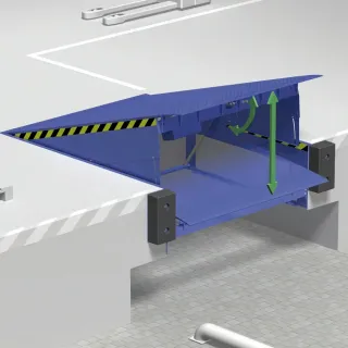 Novoferm Überladebrücken Novoferm Überladebrücken