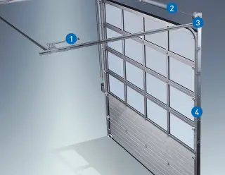 Novoferm Industrie-Sektionaltore Thermo Novoferm Industrie-Sektionaltore Thermo