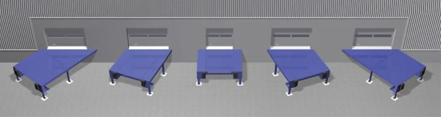 Novoferm Überladebrücken Novoferm Überladebrücken