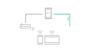 KNX-Bedienpanels zur Haus- und Gebäudesteuerung KNX-Bedienpanels zur Haus- und Gebäudesteuerung