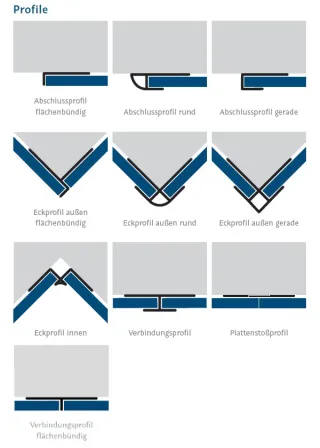 RenoDeco zur kreativen Wandverkleidung bei Sanierungen und Neubau RenoDeco zur kreativen Wandverkleidung bei Sanierungen und Neubau