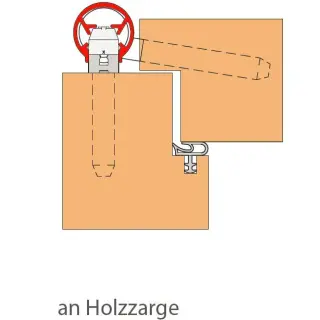 Fingerschutzprofile für die Bandseite Fingerschutzprofile für die Bandseite