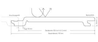 Werzalit Fassadenbekleidungen Werzalit Fassadenbekleidungen