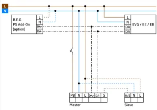 LUXOMAT® DALI Kompakt Präsenzmelder - 1-Kanal Broadcast B.E.G. Brück Electronic - LUXOMAT® DALI Kompakt Präsenzmelder - 1-Kanal Broadcast