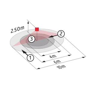 B.E.G. Brück Electronic - LUXOMAT® Deckenpräsenzmelder - Slave-Geräte