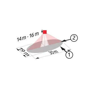 LUXOMAT® DALI Kompakt Präsenzmelder - 1-Kanal Broadcast B.E.G. Brück Electronic - LUXOMAT® DALI Kompakt Präsenzmelder - 1-Kanal Broadcast