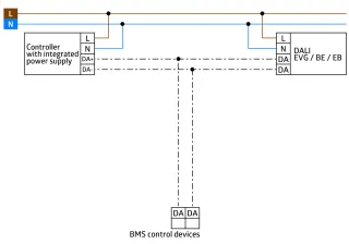LUXOMAT®net BMS DALI-2 - Multisensor B.E.G. Brück Electronic - LUXOMAT®net BMS DALI-2 - Multisensor