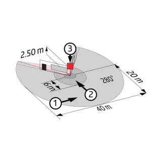 LUXOMAT® Außenbewegungsmelder - RC-plus next N B.E.G. Brück Electronic - LUXOMAT® Außenbewegungsmelder - RC-plus next N
