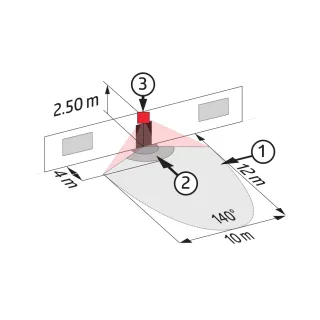 B.E.G. Brück Electronic - LUXOMAT® Außenbewegungsmelder - LC-Click-N