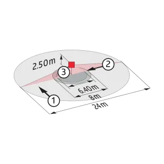 LUXOMAT® Deckenbewegungsmelder - 1-Kanal B.E.G. Brück Electronic - LUXOMAT® Deckenbewegungsmelder - 1-Kanal