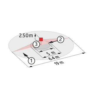 LUXOMAT® Deckenbewegungsmelder - 1-Kanal B.E.G. Brück Electronic - LUXOMAT® Deckenbewegungsmelder - 1-Kanal