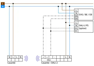 LUXOMAT® DALI Kompakt Präsenzmelder - 1-Kanal Broadcast B.E.G. Brück Electronic - LUXOMAT® DALI Kompakt Präsenzmelder - 1-Kanal Broadcast